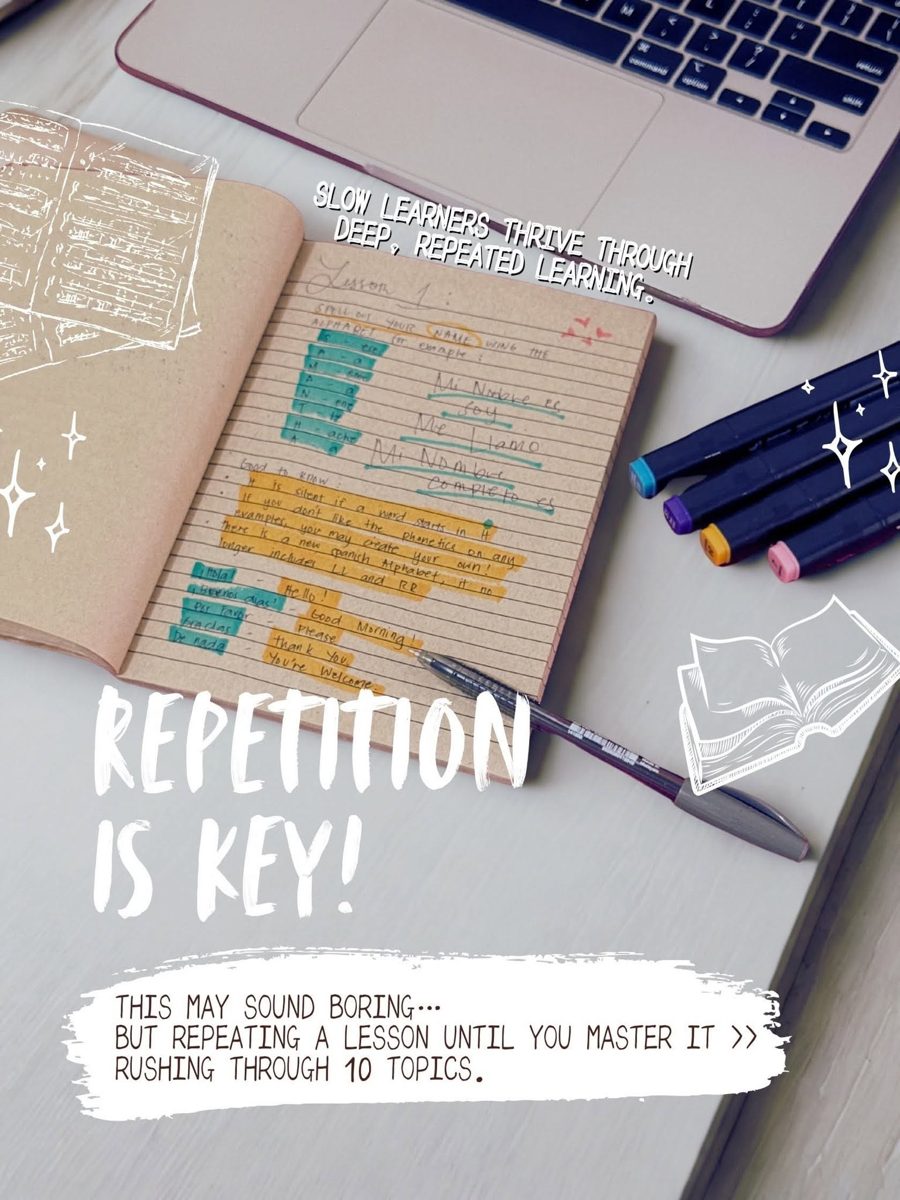 Handwritten Lesson 1 notes with highlighted Spanish greetings